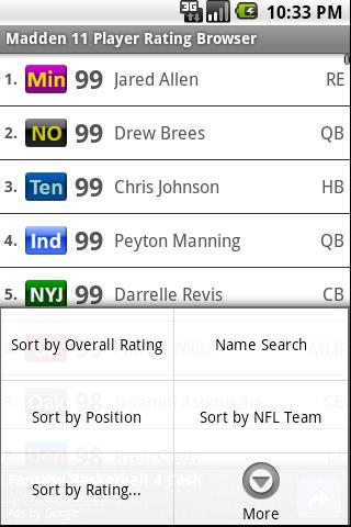 Madden 11 Player Rating BETA Android Sports