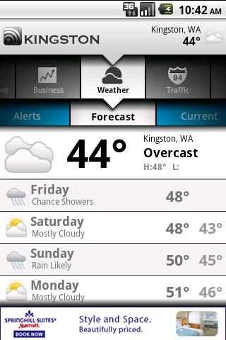 Kingston Android News & Weather