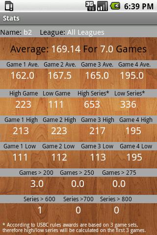 Mobile Bowling Stats – Android Apps